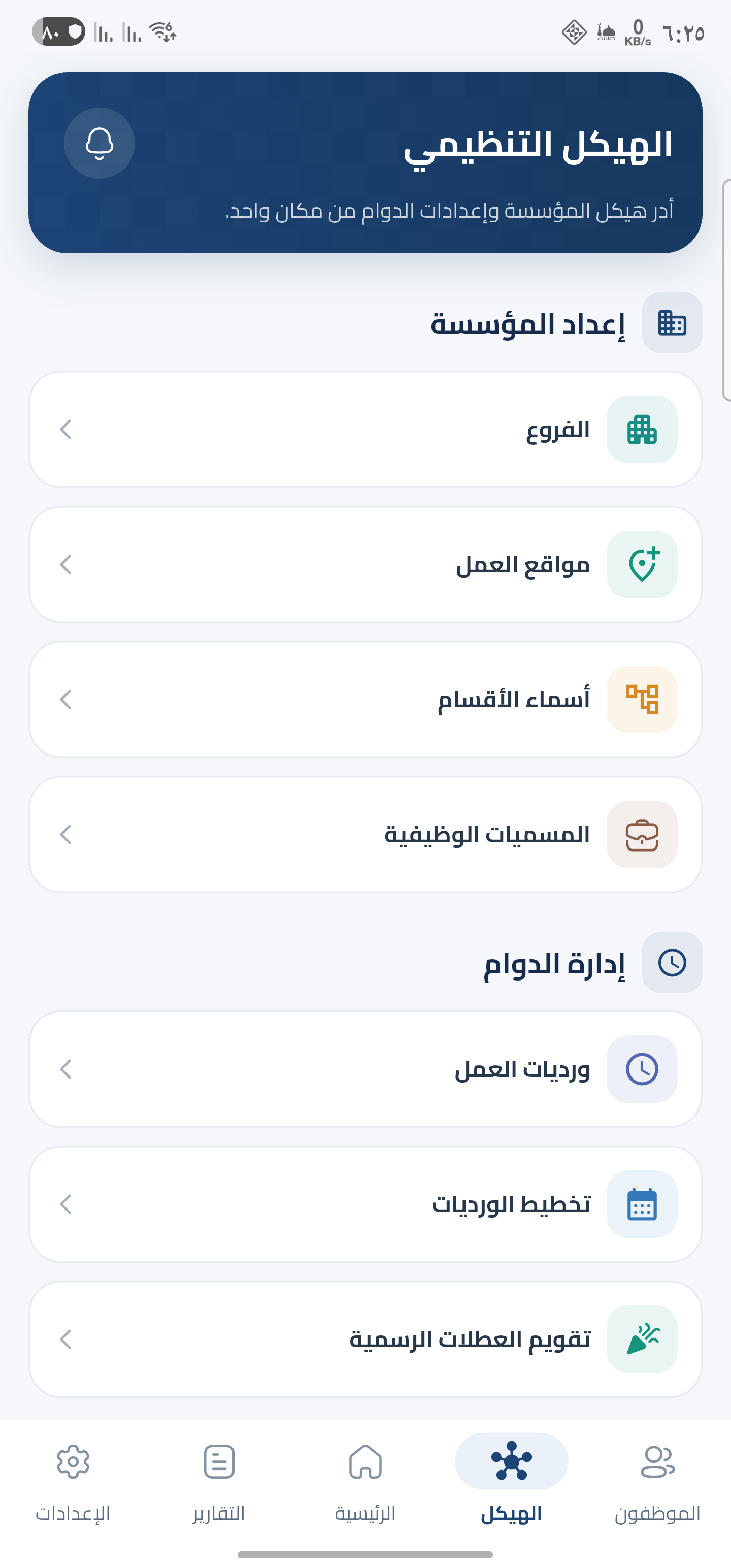 الهيكل التنظيمي · إعدادات المنشأة